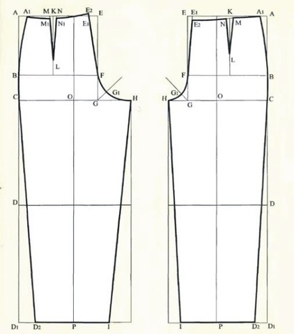 Базовая конструкция брюк